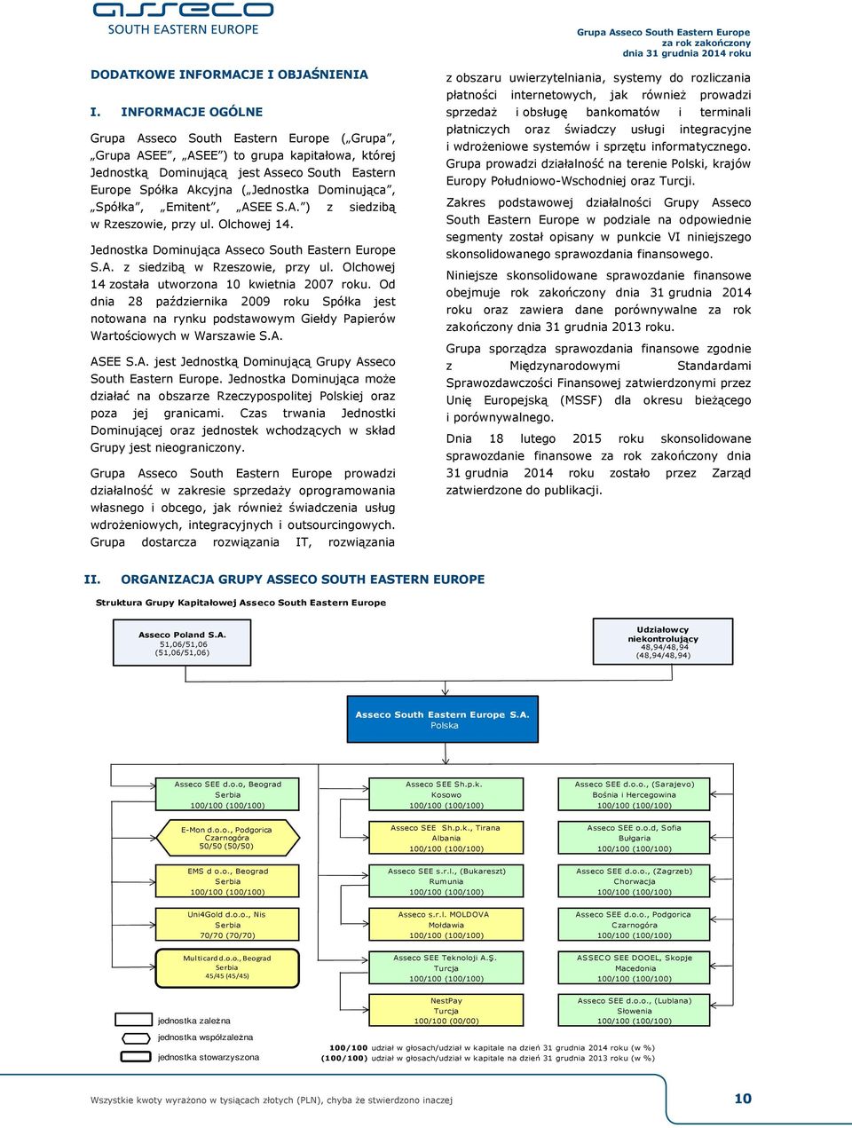 Dominująca, Spółka, Emitent, ASEE S.A. ) z siedzibą w Rzeszowie, przy ul. Olchowej 14. Jednostka Dominująca Asseco South Eastern Europe S.A. z siedzibą w Rzeszowie, przy ul. Olchowej 14 została utworzona 10 kwietnia 2007 roku.