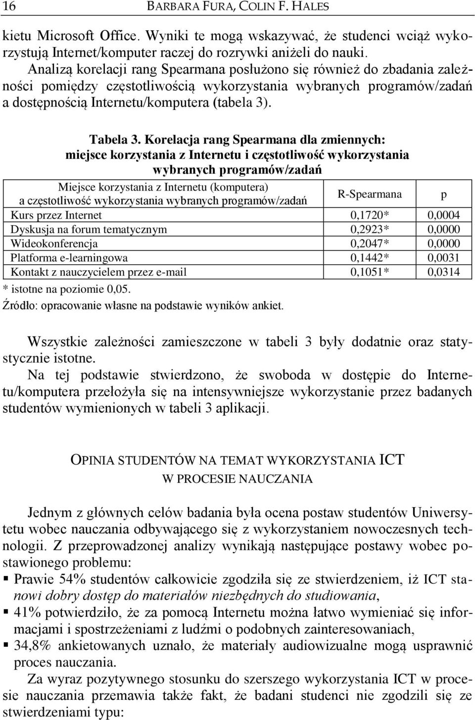 Korelacja rang Spearmana dla zmiennych: miejsce korzystania z Internetu i częstotliwość wykorzystania wybranych programów/zadań Miejsce korzystania z Internetu (komputera) a częstotliwość