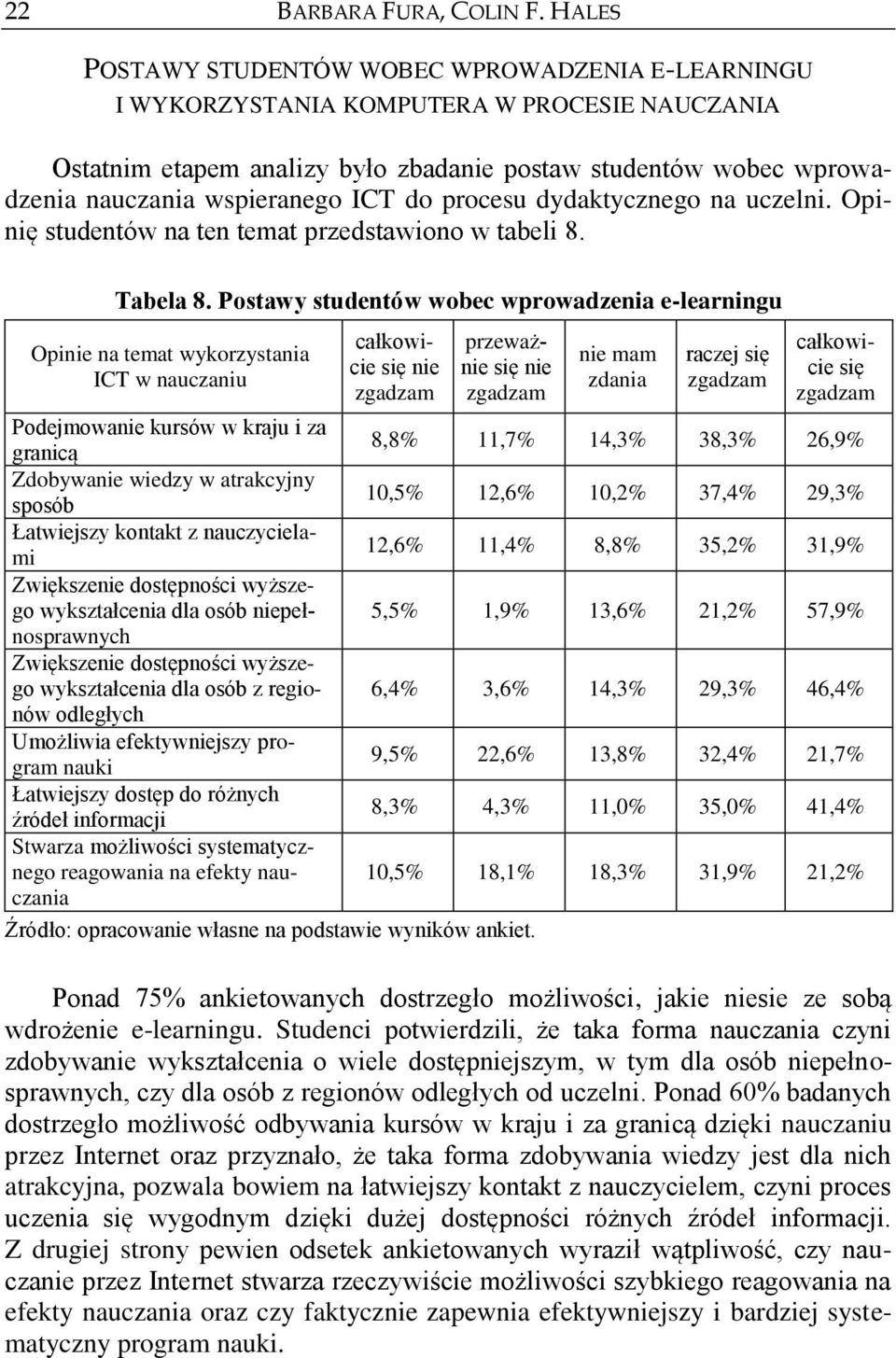 ICT do procesu dydaktycznego na uczelni. Opinię studentów na ten temat przedstawiono w tabeli 8. Tabela 8.