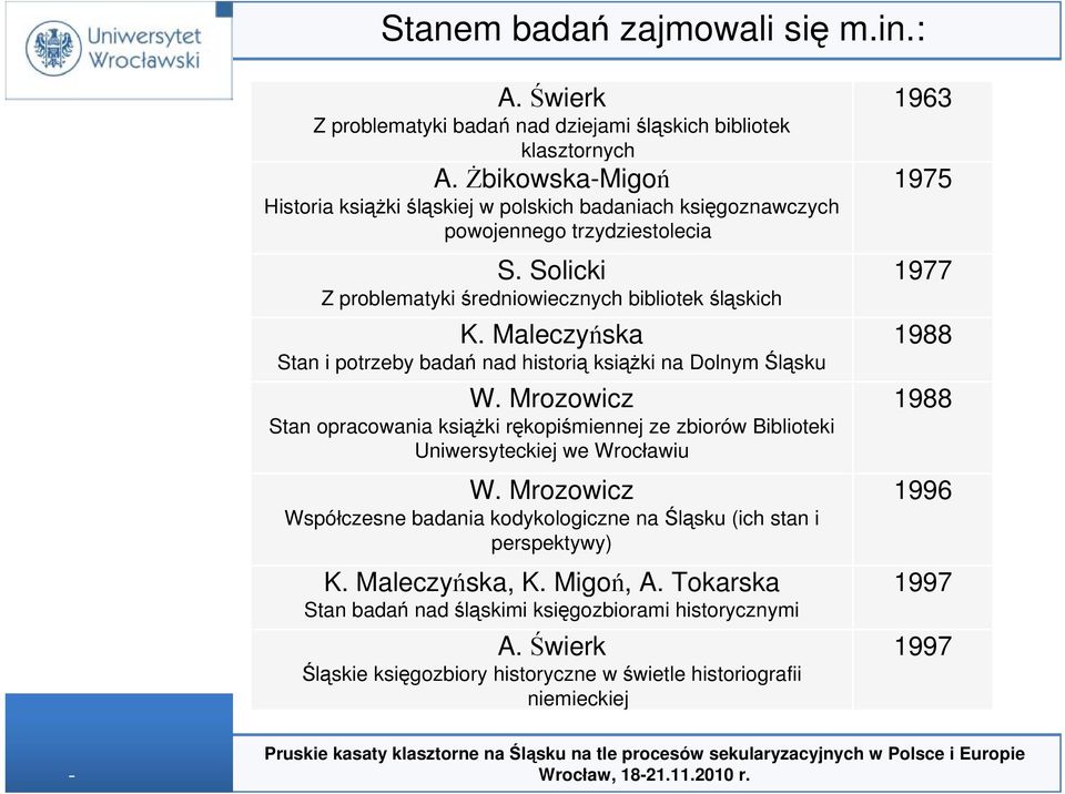 Maleczyńska Stan i potrzeby badań nad historią książki na Dolnym Śląsku W. Mrozowicz Stan opracowania książki rękopiśmiennej ze zbiorów Biblioteki Uniwersyteckiej we Wrocławiu W.