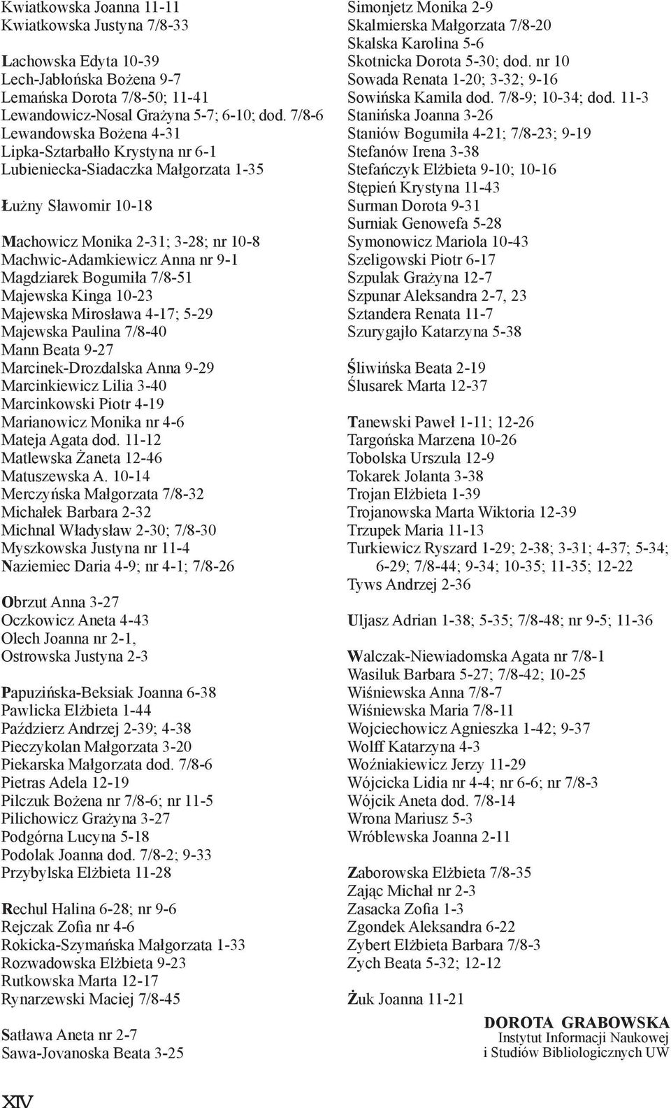 Magdziarek Bogumiła 7/8-51 Majewska Kinga 10-23 Majewska Mirosława 4-17; 5-29 Majewska Paulina 7/8-40 Mann Beata 9-27 Marcinek-Drozdalska Anna 9-29 Marcinkiewicz Lilia 3-40 Marcinkowski Piotr 4-19