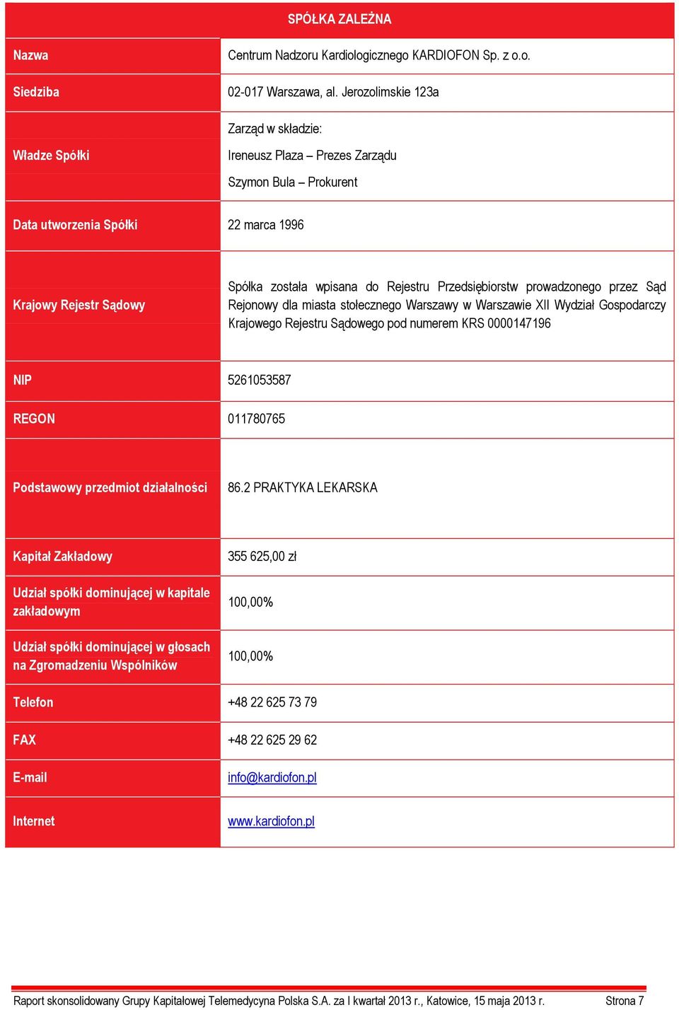 Przedsiębiorstw prowadzonego przez Sąd Rejonowy dla miasta stołecznego Warszawy w Warszawie XII Wydział Gospodarczy Krajowego Rejestru Sądowego pod numerem KRS 0000147196 NIP 5261053587 REGON