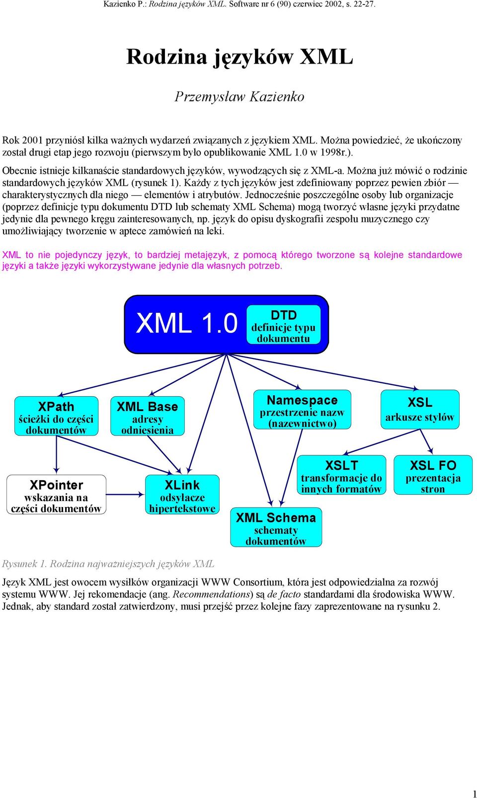 Można już mówić o rodzinie standardowych języków XML (rysunek 1). Każdy z tych języków jest zdefiniowany poprzez pewien zbiór charakterystycznych dla niego elementów i atrybutów.