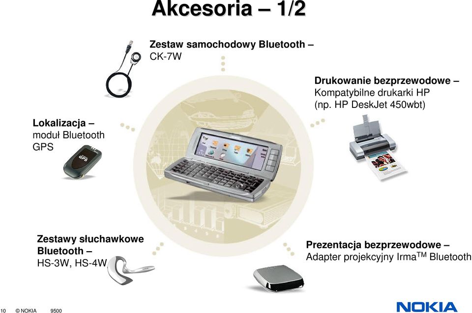 HP DeskJet 450wbt) Lokalizacja moduł Bluetooth GPS Zestawy