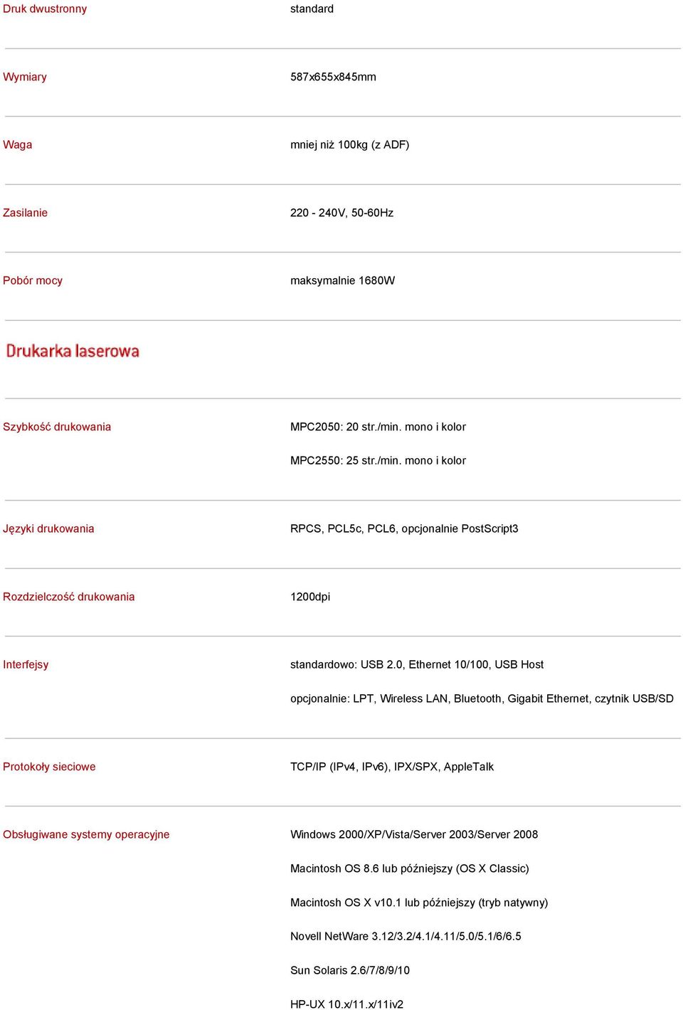 0, Ethernet 10/100, USB Host opcjonalnie: LPT, Wireless LAN, Bluetooth, Gigabit Ethernet, czytnik USB/SD Protokoły sieciowe TCP/IP (IPv4, IPv6), IPX/SPX, AppleTalk Obsługiwane systemy operacyjne