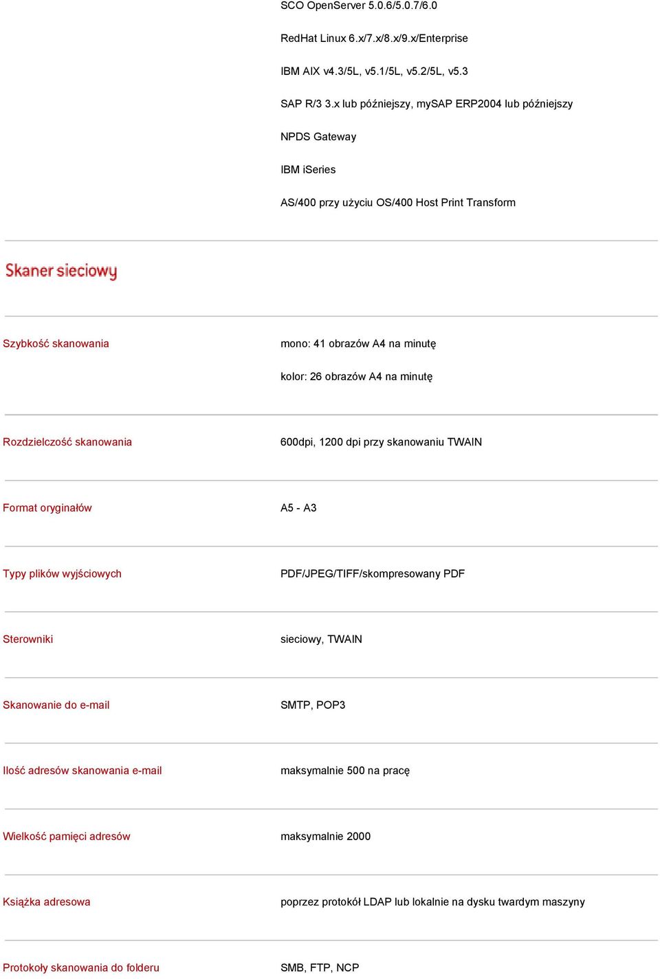 A4 na minutę Rozdzielczość skanowania 600dpi, 1200 dpi przy skanowaniu TWAIN Format oryginałów A5 - A3 Typy plików wyjściowych PDF/JPEG/TIFF/skompresowany PDF Sterowniki sieciowy, TWAIN