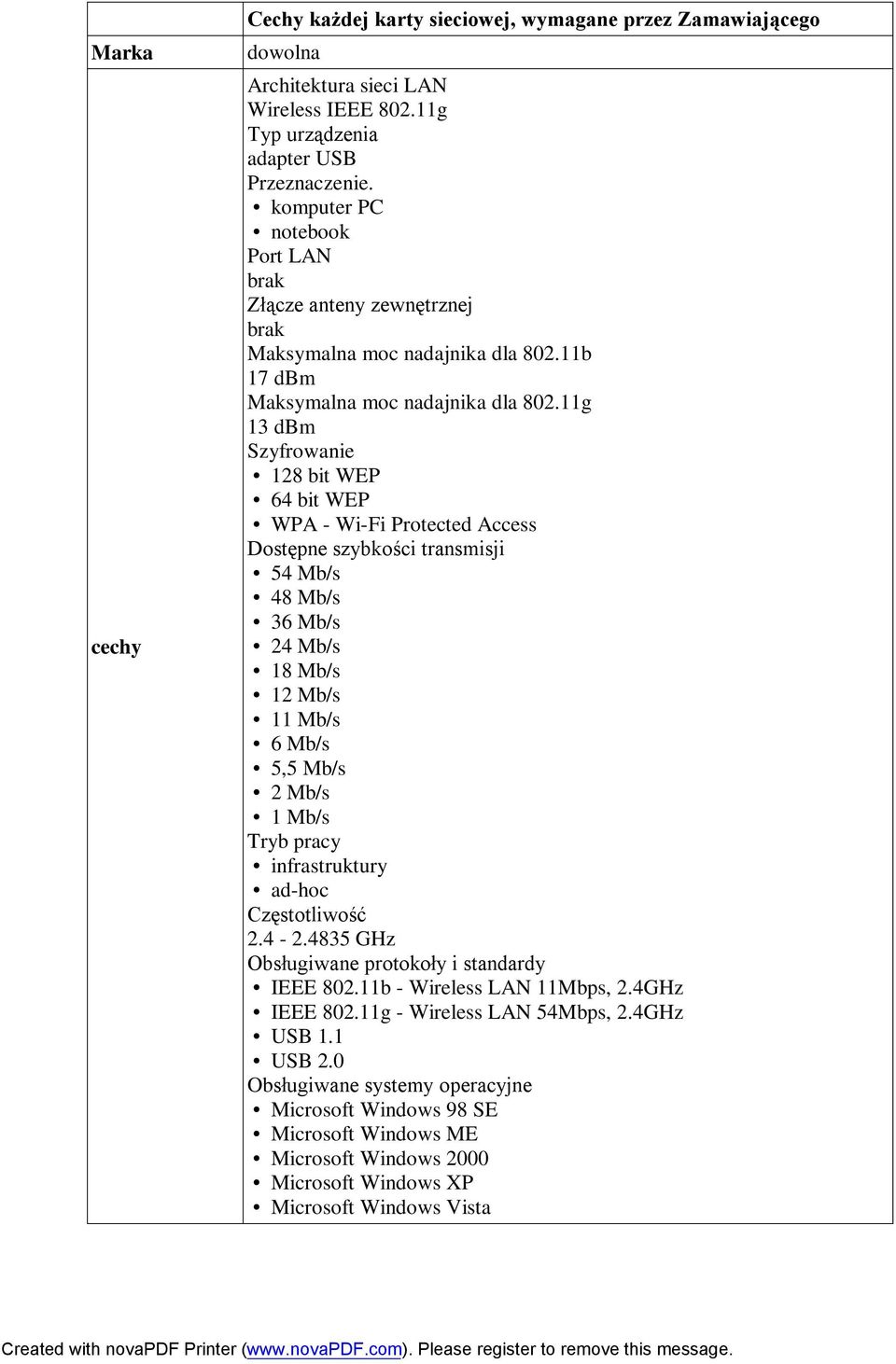 11g 13 dbm Szyfrowanie 128 bit WEP 64 bit WEP WPA - Wi-Fi Protected Access Dostępne szybkości transmisji 54 Mb/s 48 Mb/s 36 Mb/s 24 Mb/s 18 Mb/s 12 Mb/s 11 Mb/s 6 Mb/s 5,5 Mb/s 2 Mb/s 1 Mb/s Tryb