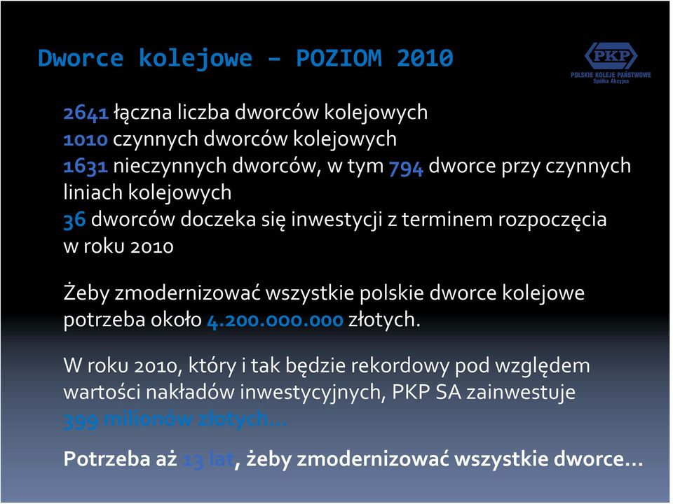 zmodernizować wszystkie polskie dworce kolejowe potrzeba około 4.200.ooo.000 złotych.