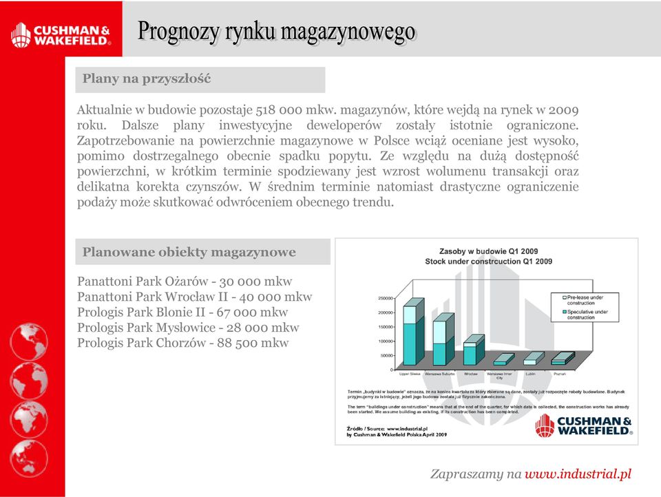 Ze względu na dużą dostępność powierzchni, w krótkim terminie spodziewany jest wzrost wolumenu transakcji oraz delikatna korekta czynszów.