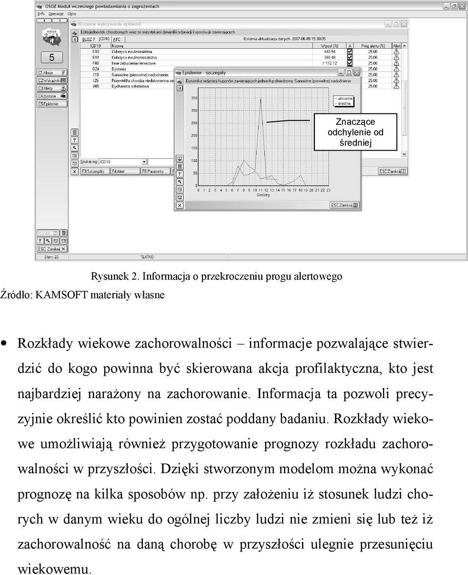 najbardziej narażony na zachorowanie. Informacja ta pozwoli precyzyjnie określić kto powinien zostać poddany badaniu.