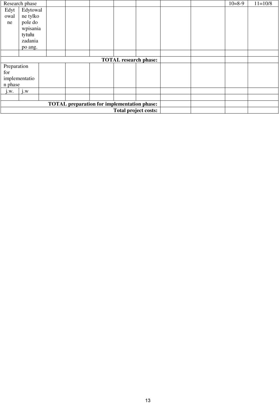 Preparation for implementatio n phase j.