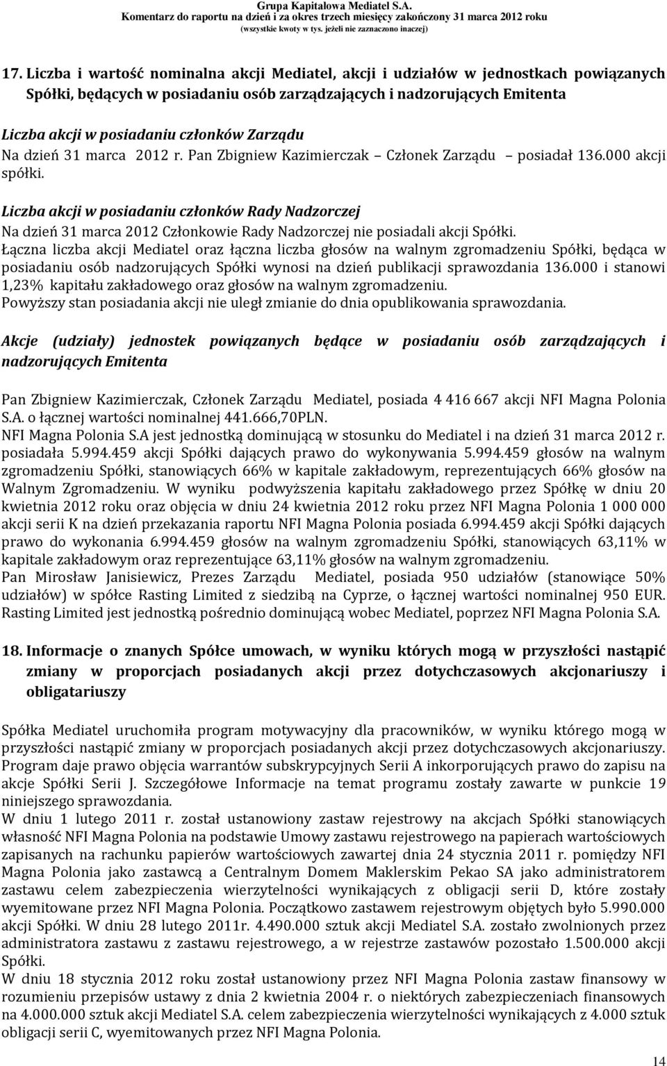 Liczba akcji w posiadaniu członków Rady Nadzorczej Na dzień 31 marca 2012 Członkowie Rady Nadzorczej nie posiadali akcji Spółki.