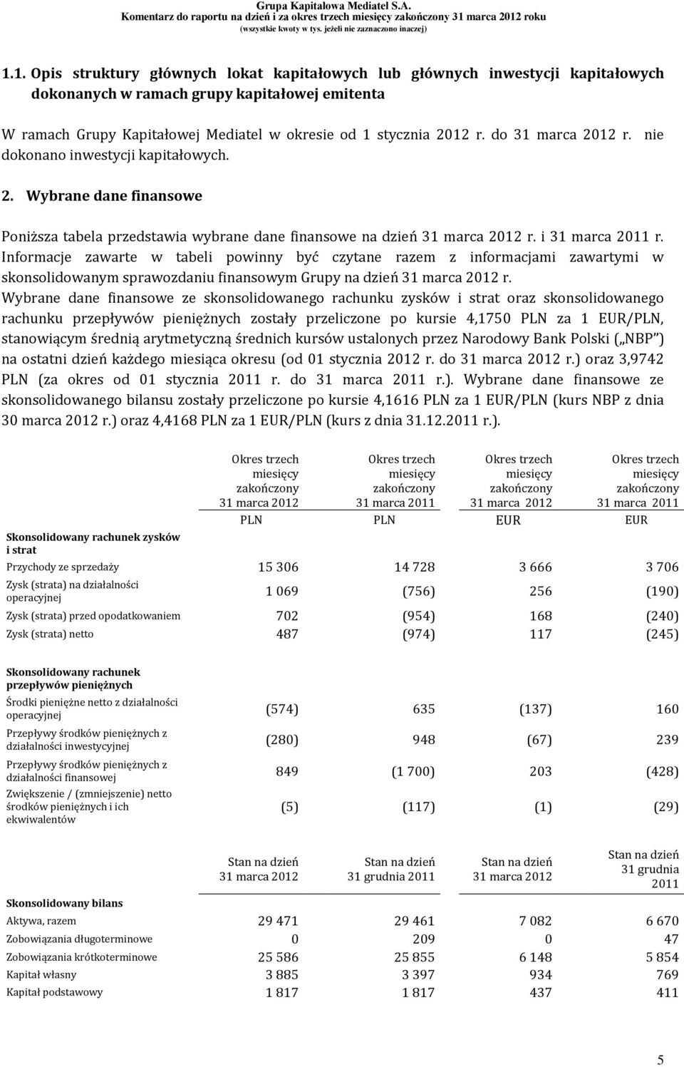 Informacje zawarte w tabeli powinny być czytane razem z informacjami zawartymi w skonsolidowanym sprawozdaniu finansowym Grupy na dzień 31 marca 2012 r.