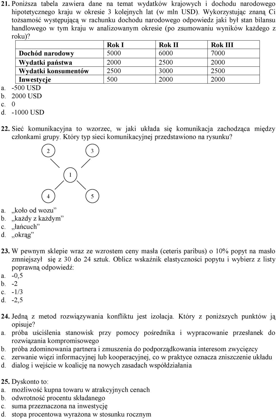 Rok I Rok II Rok III Dochód narodowy 5000 6000 7000 Wydatki państwa 2000 2500 2000 Wydatki konsumentów 2500 3000 2500 Inwestycje 500 2000 2000 a. -500 USD b. 2000 USD c. 0 d. -1000 USD 22.