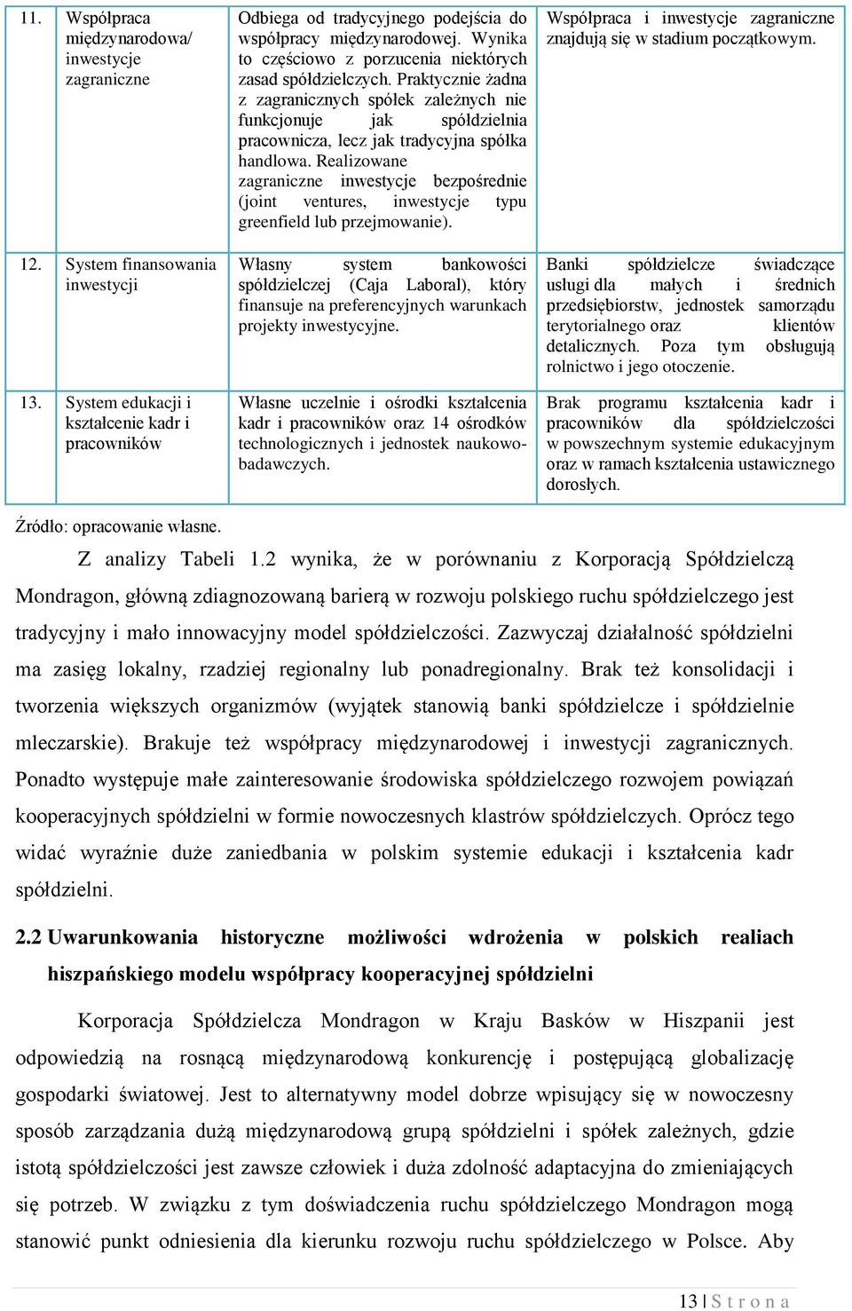 Praktycznie żadna z zagranicznych spółek zależnych nie funkcjonuje jak spółdzielnia pracownicza, lecz jak tradycyjna spółka handlowa.