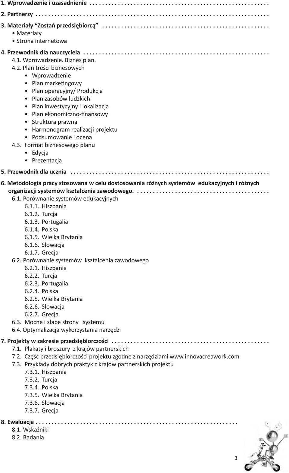 Wprowadzenie. Biznes plan. 4.2.