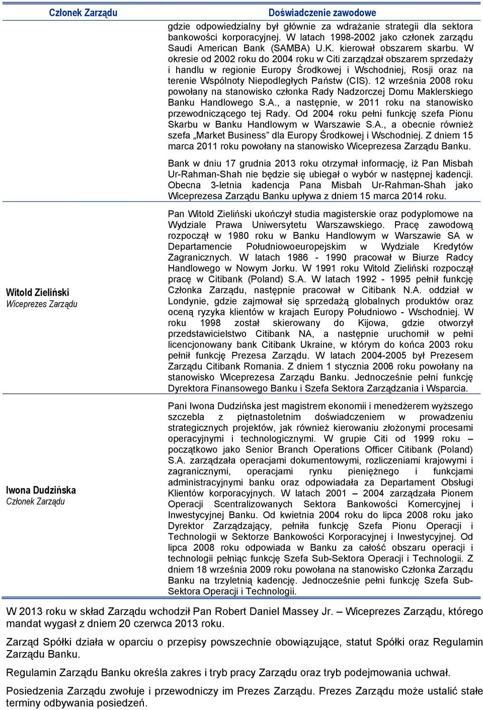 W okresie od 2002 roku do 2004 roku w Citi zarządzał obszarem sprzedaży i handlu w regionie Europy Środkowej i Wschodniej, Rosji oraz na terenie Wspólnoty Niepodległych Państw (CIS).