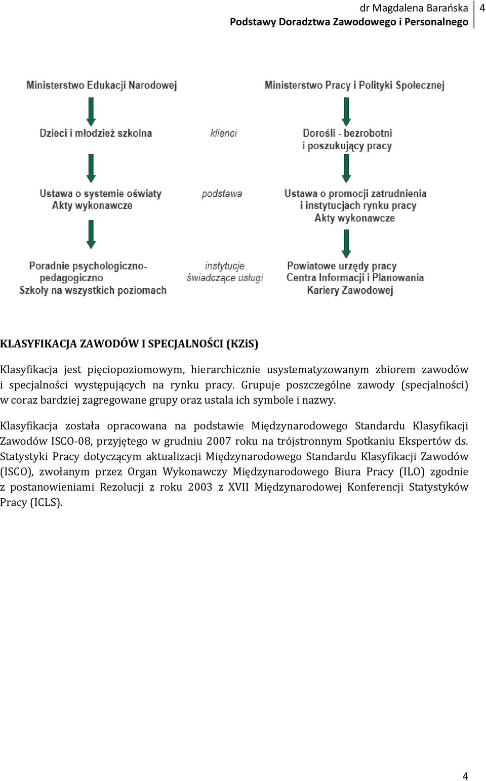 Klasyfikacja została opracowana na podstawie Międzynarodowego Standardu Klasyfikacji Zawodów ISCO-08, przyjętego w grudniu 2007 roku na trójstronnym Spotkaniu Ekspertów ds.