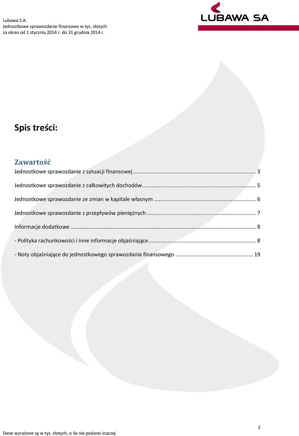 .. 5 Jednostkowe sprawozdanie ze zmian w kapitale własnym.