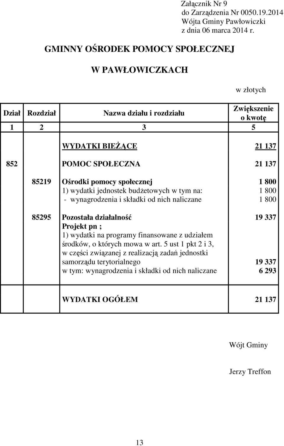 pn ; 1) wydatki na programy finansowane z udziałem środków, o których mowa w art.