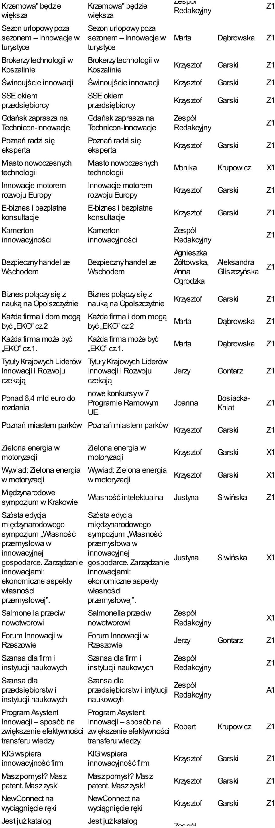 rozwoju Europy E-biznes i bezpłatne konsultacje Kamerton innowacyjności Bezpieczny handel ze Wschodem Biznes połączy się z nauką na Opolszczyźnie Każda firma i dom mogą być EKO cz.