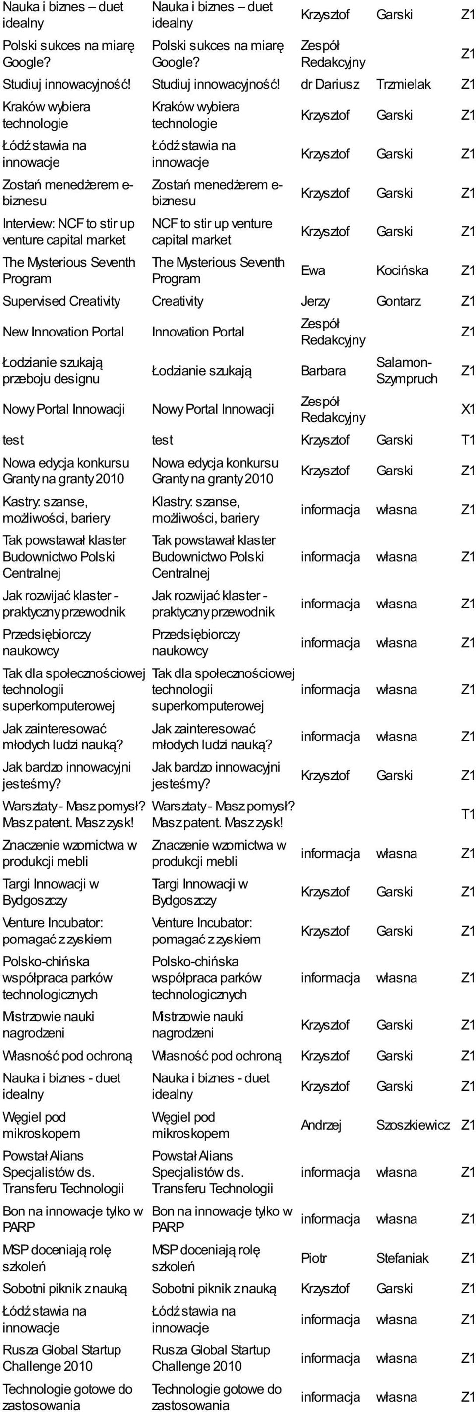 dr Dariusz Trzmielak Kraków wybiera technologie Łódź stawia na innowacje Zostań menedżerem e- biznesu Interview: NCF to stir up venture capital market The Mysterious Seventh Program Kraków wybiera