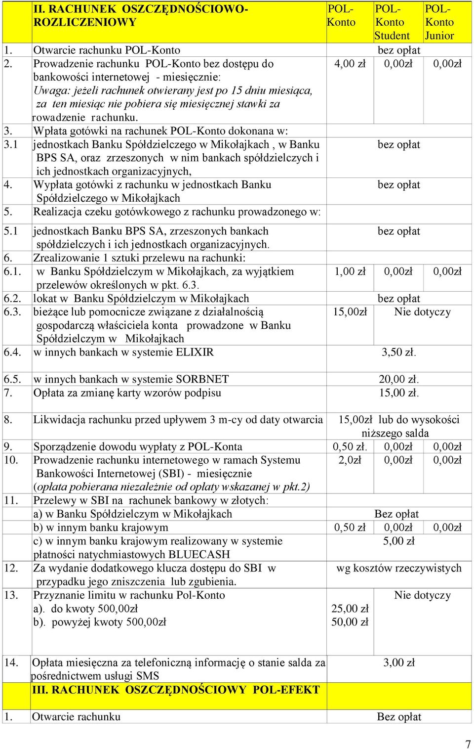 prowadzenie rachunku. 4,00 zł 0,00zł 0,00zł 3. Wpłata gotówki na rachunek POL-Konto dokonana w: 3.