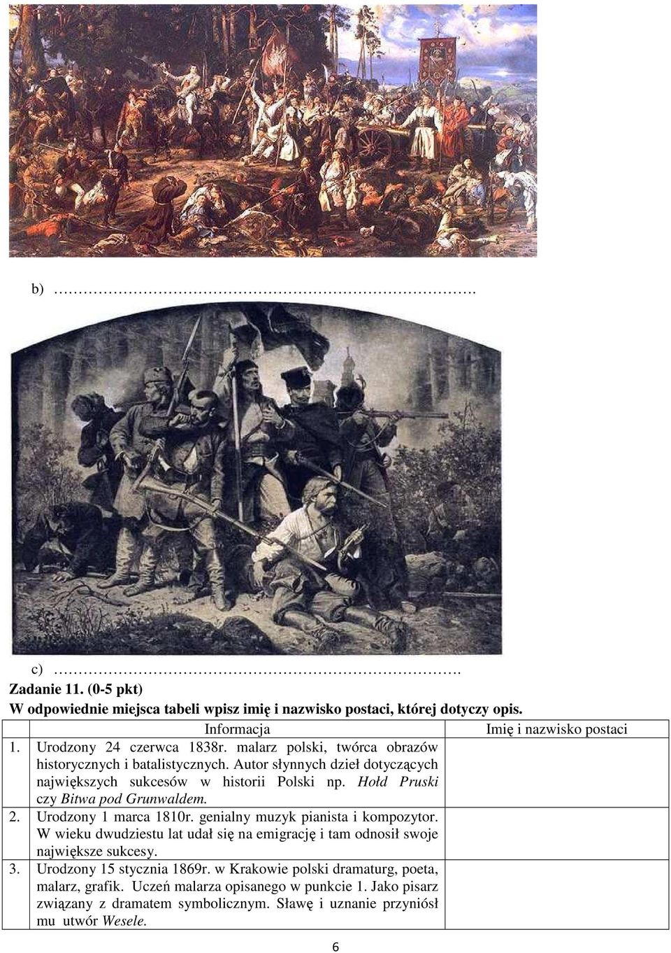 2. Urodzony 1 marca 1810r. genialny muzyk pianista i kompozytor. W wieku dwudziestu lat udał się na emigrację i tam odnosił swoje największe sukcesy. 3.