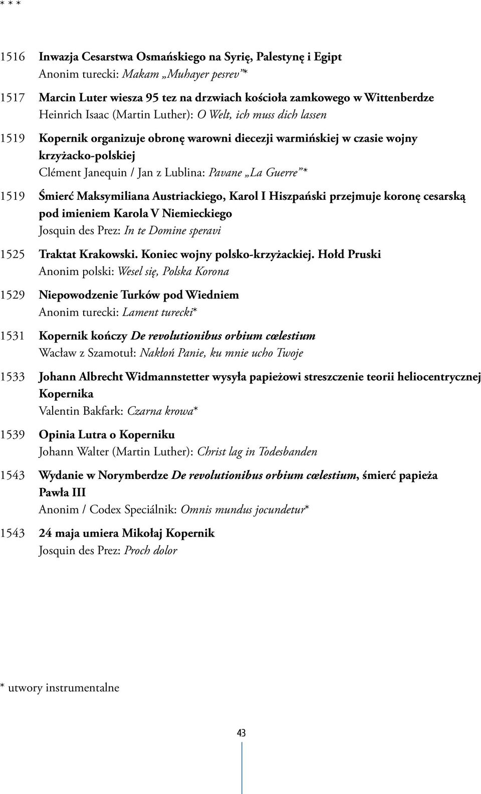 1519 Śmierć Maksymiliana Austriackiego, Karol I Hiszpański przejmuje koronę cesarską pod imieniem Karola V Niemieckiego Josquin des Prez: In te Domine speravi 1525 Traktat Krakowski.