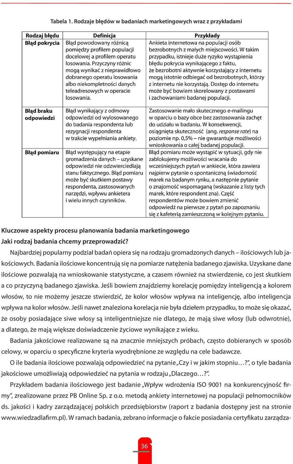 Uzyskane dane ilościowe pozwalają na wnioskowanie statystyczne, a czasem również na stwierdzenie, co jest skutkiem a co przyczyną badanego zjawiska.