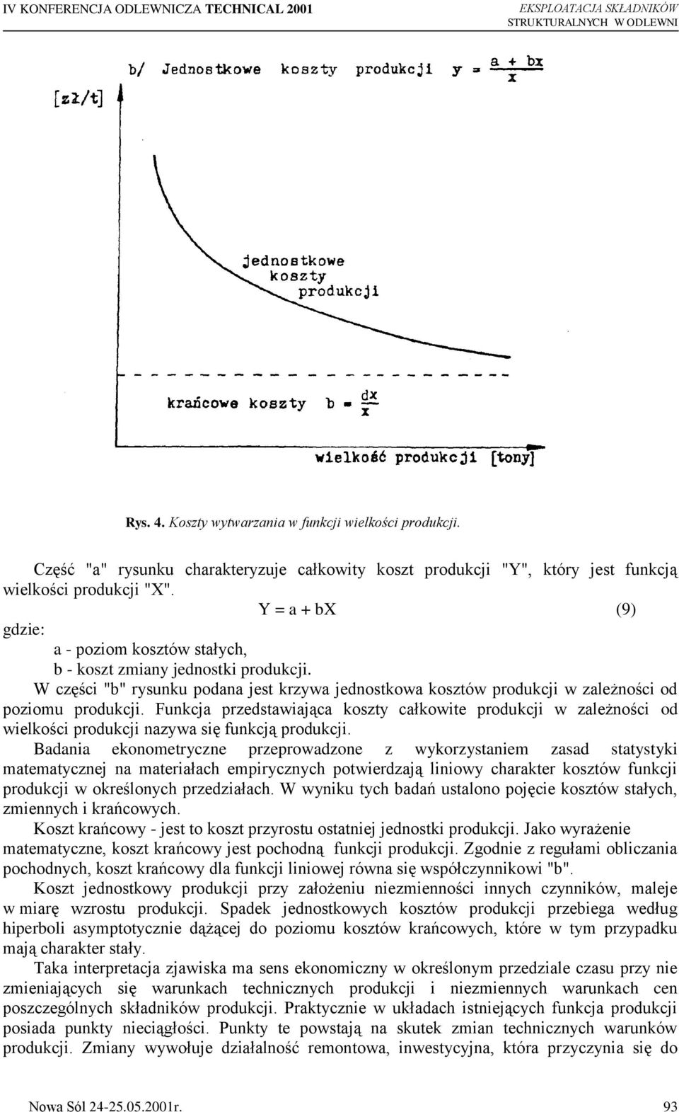 W części "b" rysunku podana jest krzywa jednostkowa kosztów produkcji w zależności od poziomu produkcji.