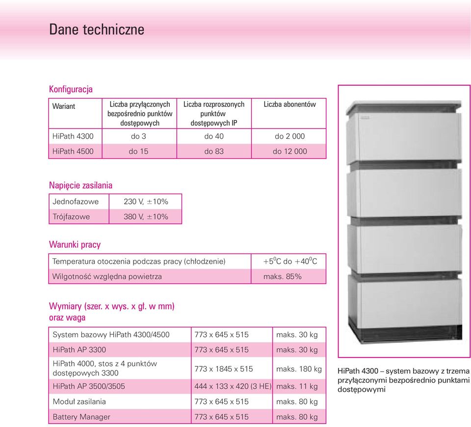 maks. 85% Wymiary (szer. x wys. x g. w mm) oraz waga System bazowy HiPath 4300/4500 773 x 645 x 515 maks. 30 kg HiPath AP 3300 773 x 645 x 515 maks.