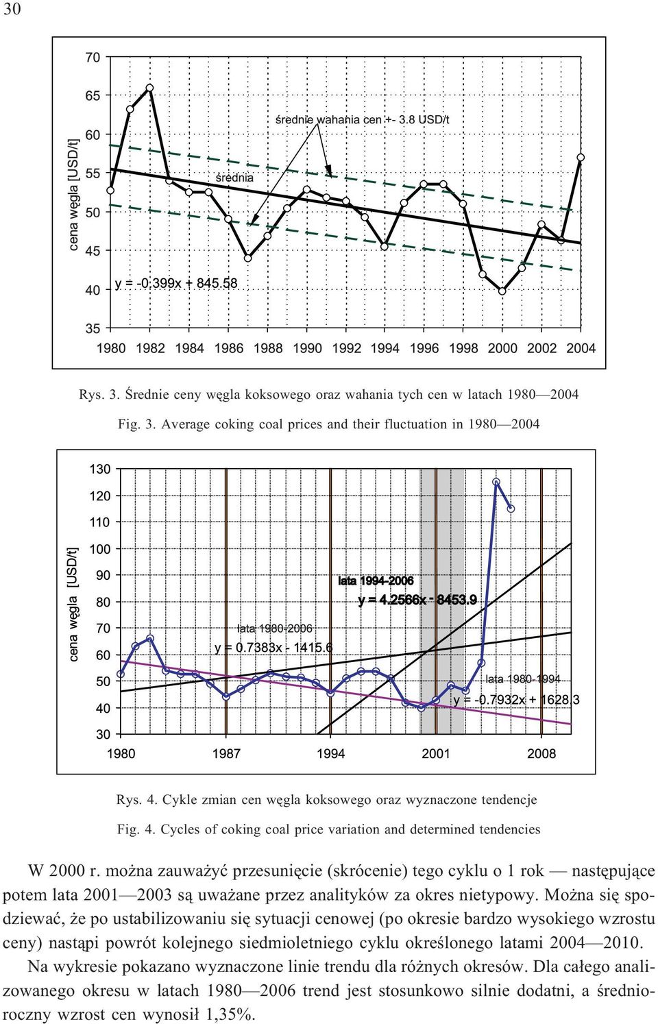 mo na zauwa yæ przesuniêcie (skrócenie) tego cyklu o1rok nastêpuj¹ce potem lata 2001 2003 s¹ uwa ane przez analityków za okres nietypowy.