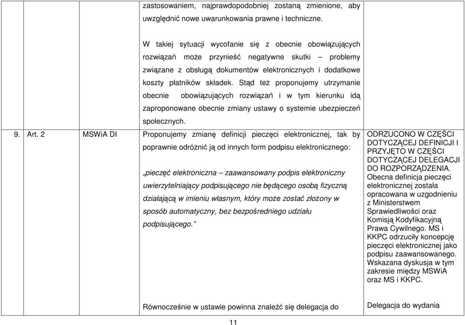 Stąd teŝ proponujemy utrzymanie obecnie obowiązujących rozwiązań i w tym kierunku idą zaproponowane obecnie zmiany ustawy o systemie ubezpieczeń społecznych. 9. Art.