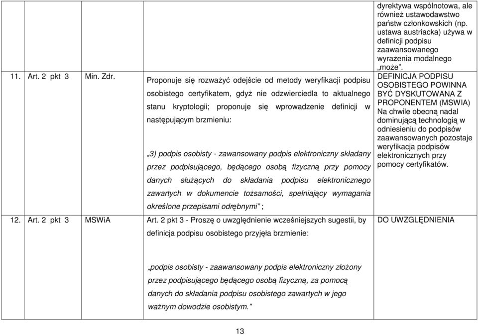 brzmieniu: 3) podpis osobisty - zawansowany podpis elektroniczny składany przez podpisującego, będącego osobą fizyczną przy pomocy danych słuŝących do składania podpisu elektronicznego zawartych w