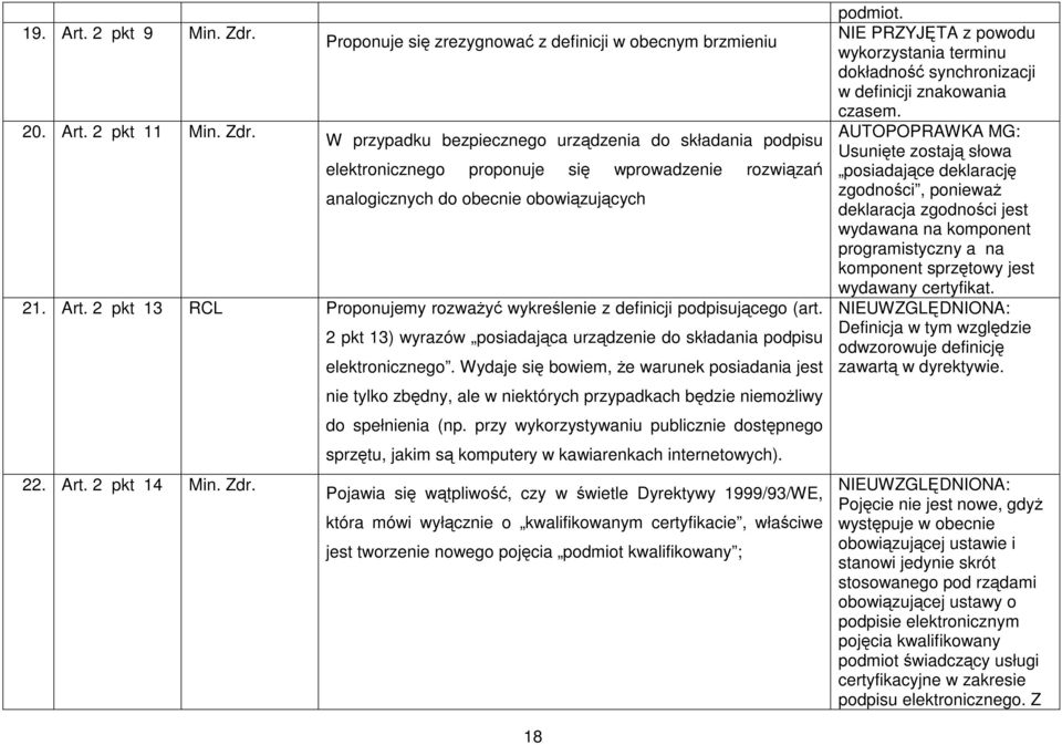 Wydaje się bowiem, Ŝe warunek posiadania jest nie tylko zbędny, ale w niektórych przypadkach będzie niemoŝliwy do spełnienia (np.