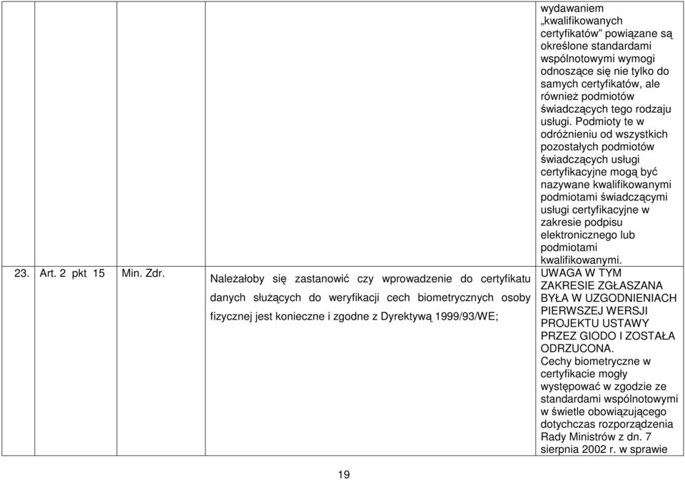 kwalifikowanych certyfikatów powiązane są określone standardami wspólnotowymi wymogi odnoszące się nie tylko do samych certyfikatów, ale równieŝ podmiotów świadczących tego rodzaju usługi.