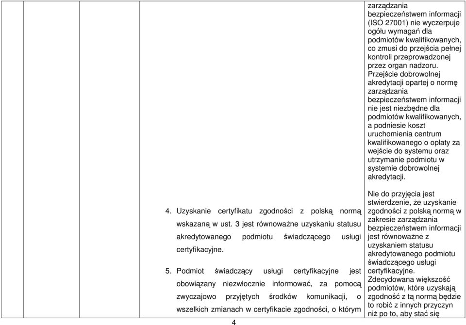 opłaty za wejście do systemu oraz utrzymanie podmiotu w systemie dobrowolnej akredytacji. 4. Uzyskanie certyfikatu zgodności z polską normą wskazaną w ust.