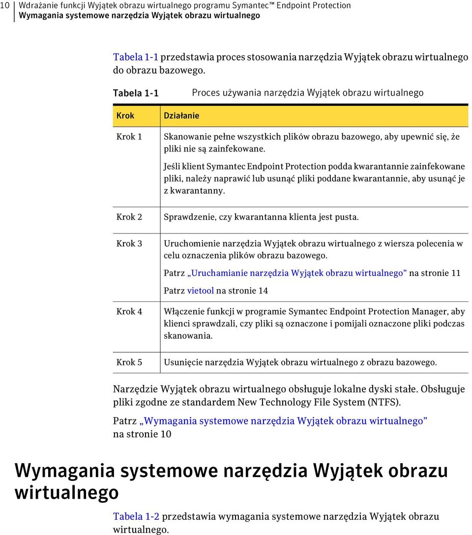 Tabela 1-1 Krok Krok 1 Działanie Proces używania narzędzia Wyjątek obrazu wirtualnego Skanowanie pełne wszystkich plików obrazu bazowego, aby upewnić się, że pliki nie są zainfekowane.