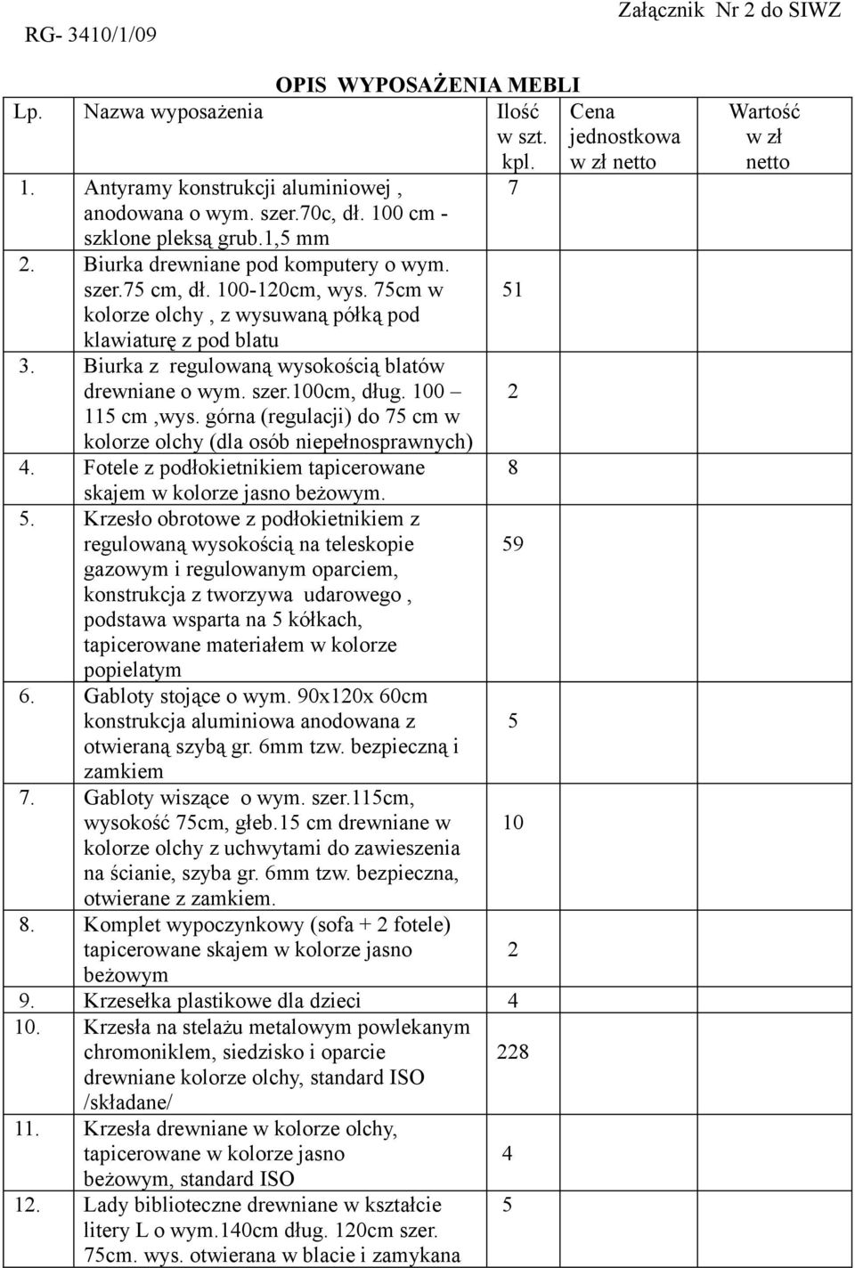 00 5 cm,wys. górna (regulacji) do 75 cm w kolorze olchy (dla osób niepełnosprawnych) 4. Fotele z podłokietnikiem tapicerowane skajem w kolorze jasno beżowym. 5. Krzesło obrotowe z podłokietnikiem z