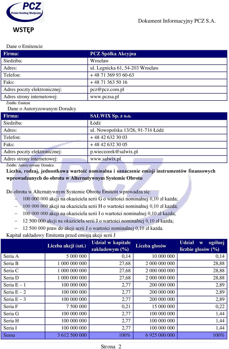 pl Źródło: Emitent Dane o Autoryzowanym Doradcy Firma: SALWIX Sp. z o.o. Siedziba: Łódź Adres: ul.