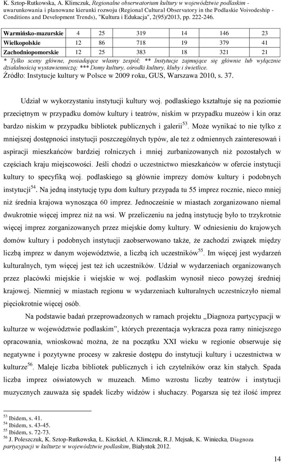 Udział w wykorzystaniu instytucji kultury woj.