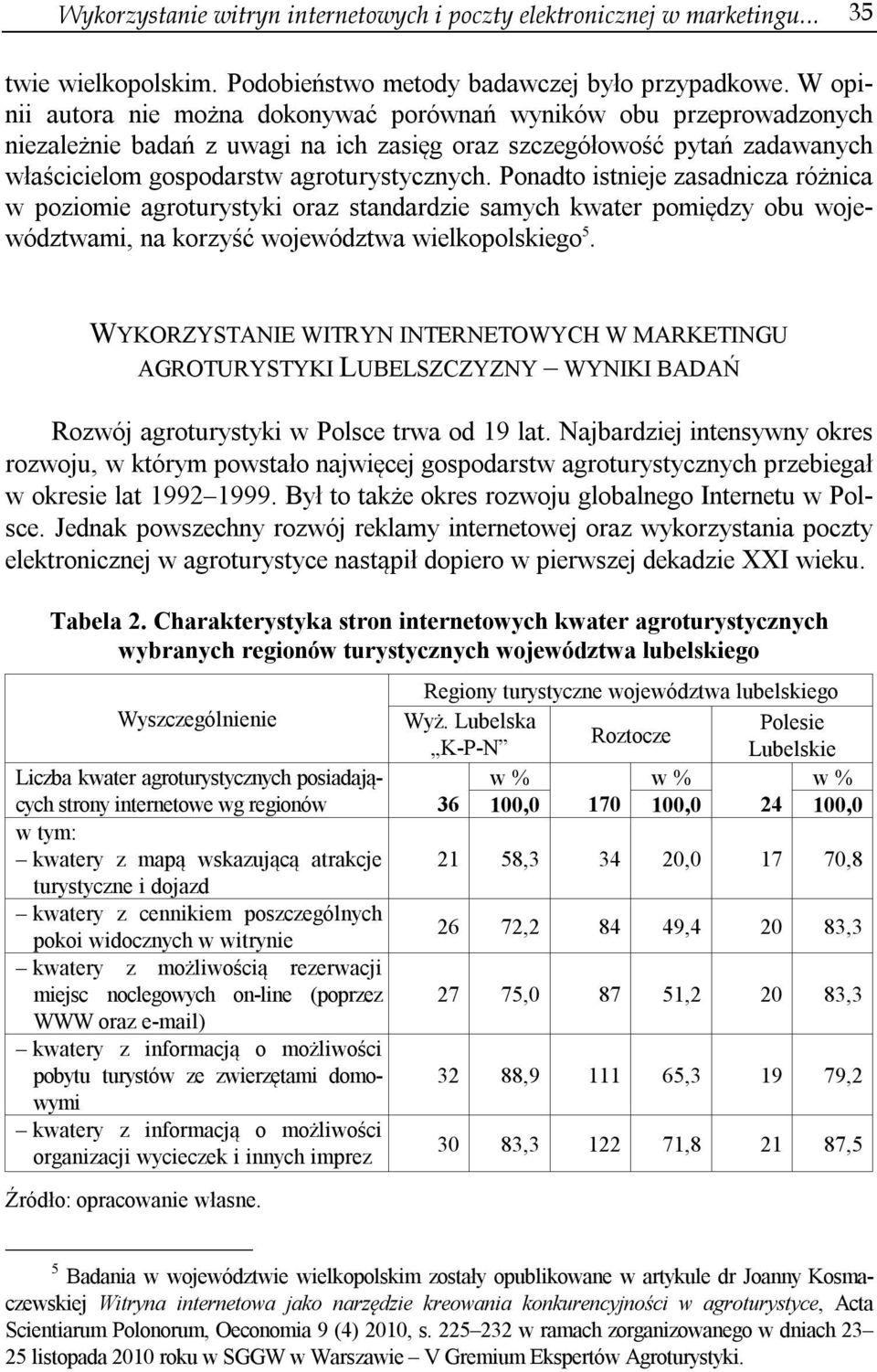 Ponadto istnieje zasadnicza różnica w poziomie agroturystyki oraz standardzie samych kwater pomiędzy obu województwami, na korzyść województwa wielkopolskiego 5.