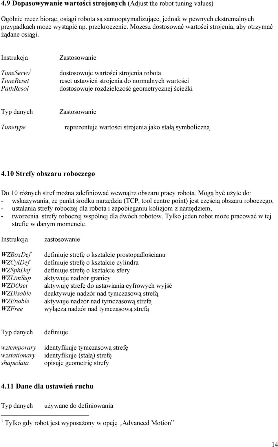 TuneServo 1 TuneReset PathResol Zastosowanie dostosowuje wartości strojenia robota reset ustawień strojenia do normalnych wartości dostosowuje rozdzielczość geometrycznej ścieżki Typ danych Tunetype