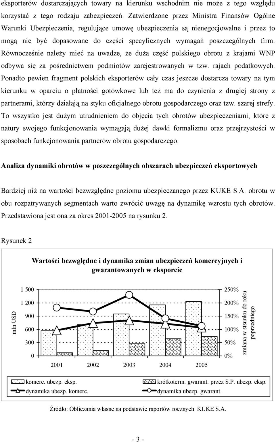 firm. Równocześnie należy mieć na uwadze, że duża część polskiego obrotu z krajami WNP odbywa się za pośrednictwem podmiotów zarejestrowanych w tzw. rajach podatkowych.