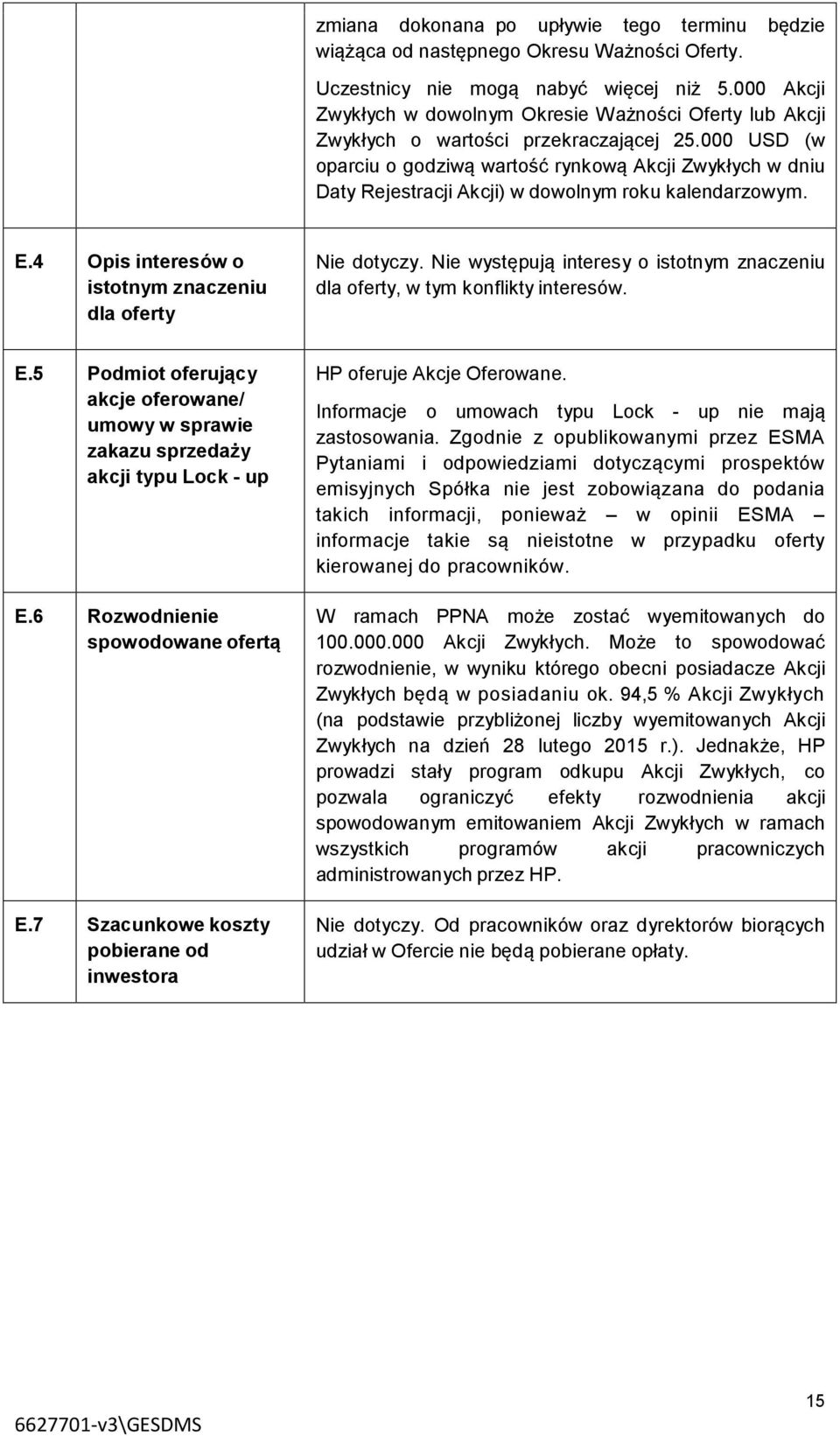 000 USD (w oparciu o godziwą wartość rynkową Akcji Zwykłych w dniu Daty Rejestracji Akcji) w dowolnym roku kalendarzowym. E.4 Opis interesów o istotnym znaczeniu dla oferty Nie dotyczy.