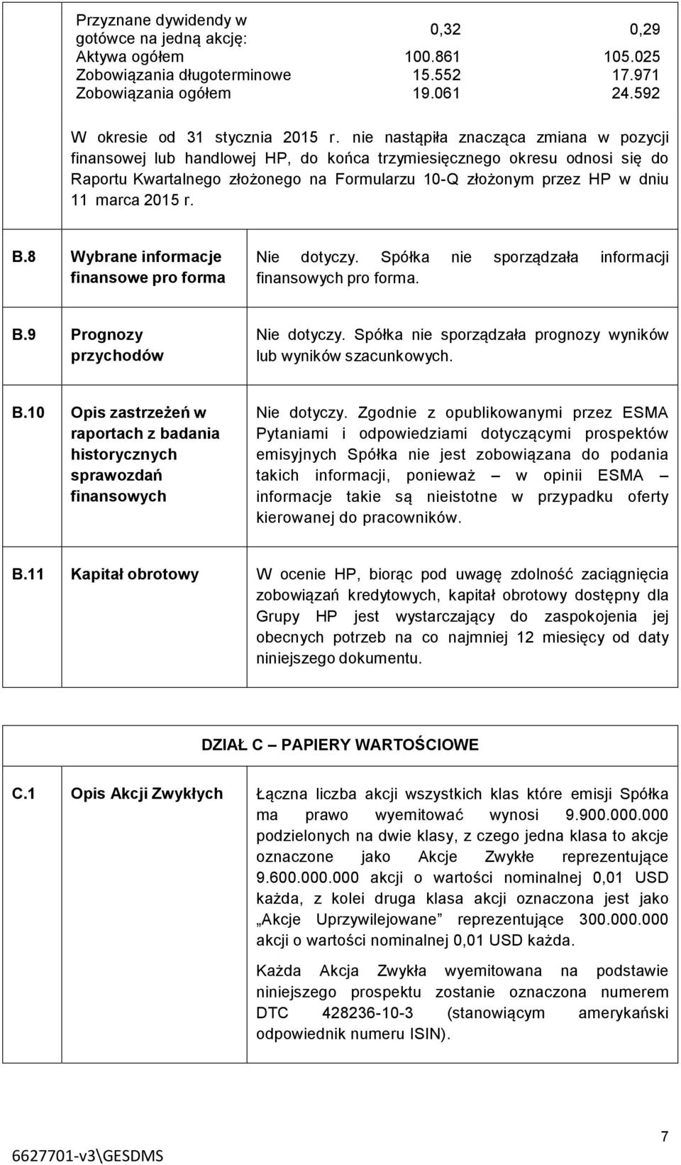 2015 r. B.8 Wybrane informacje finansowe pro forma Nie dotyczy. Spółka nie sporządzała informacji finansowych pro forma. B.9 Prognozy przychodów Nie dotyczy.