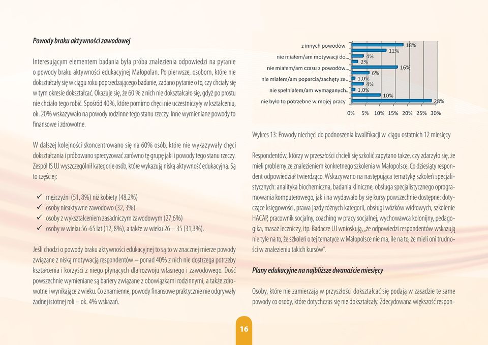 Okazuje się, że 60 % z nich nie dokształcało się, gdyż po prostu nie chciało tego robić. Spośród 40%, które pomimo chęci nie uczestniczyły w kształceniu, ok.