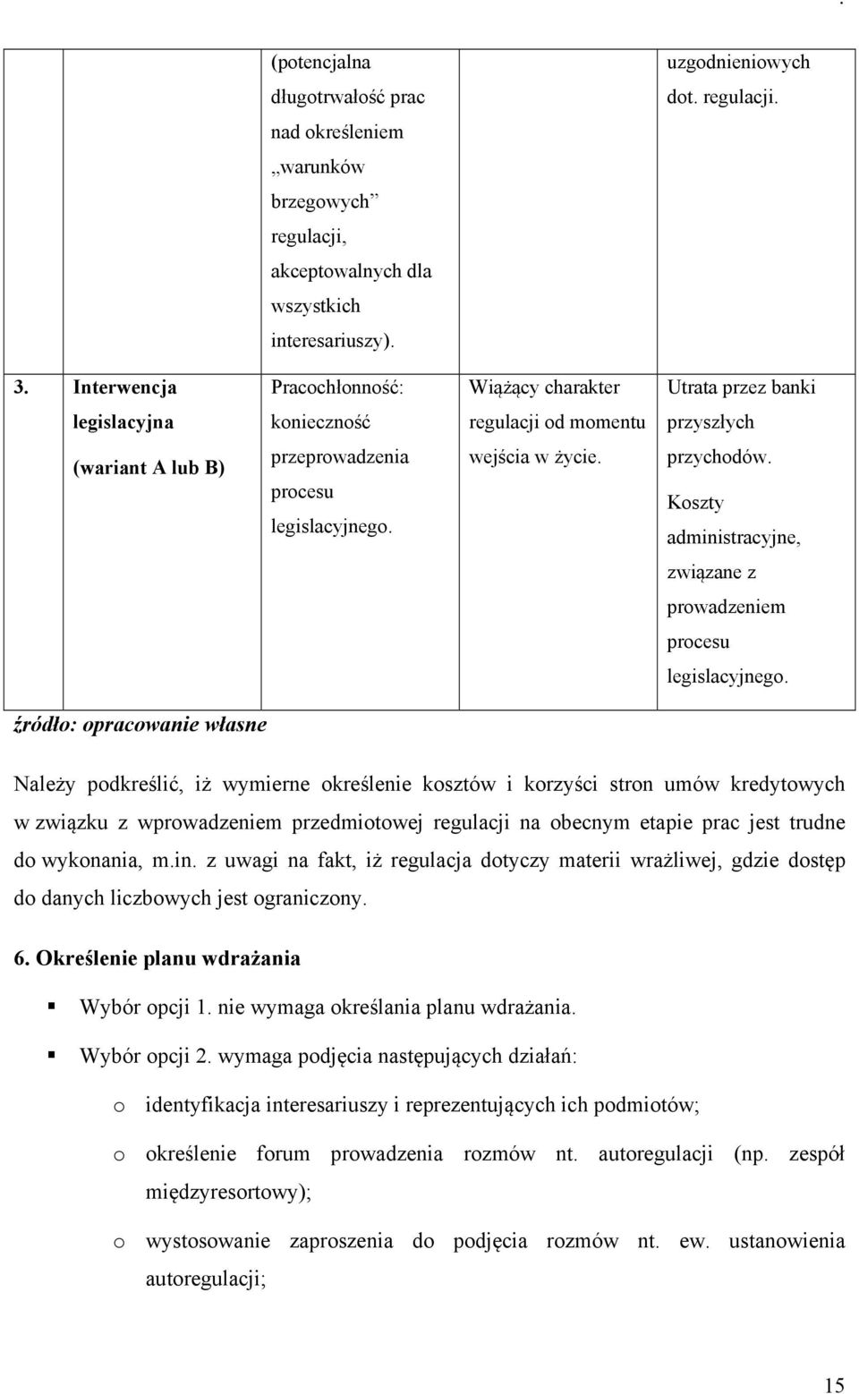 przychodów. Koszty administracyjne, związane z prowadzeniem procesu legislacyjnego.