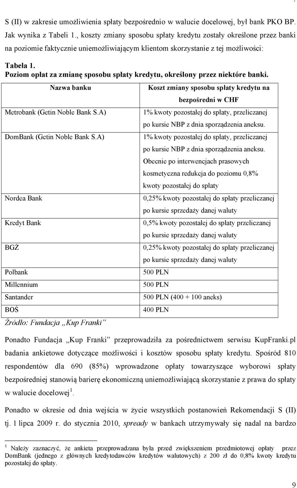 Poziom opłat za zmianę sposobu spłaty kredytu, określony przez niektóre banki. Nazwa banku Metrobank (Getin Noble Bank S.A) DomBank (Getin Noble Bank S.